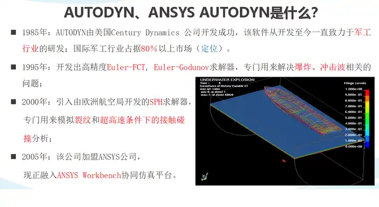 ansys单元类型